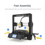 Anycubic Mega-S 3D Printer - 3D Printer Universe